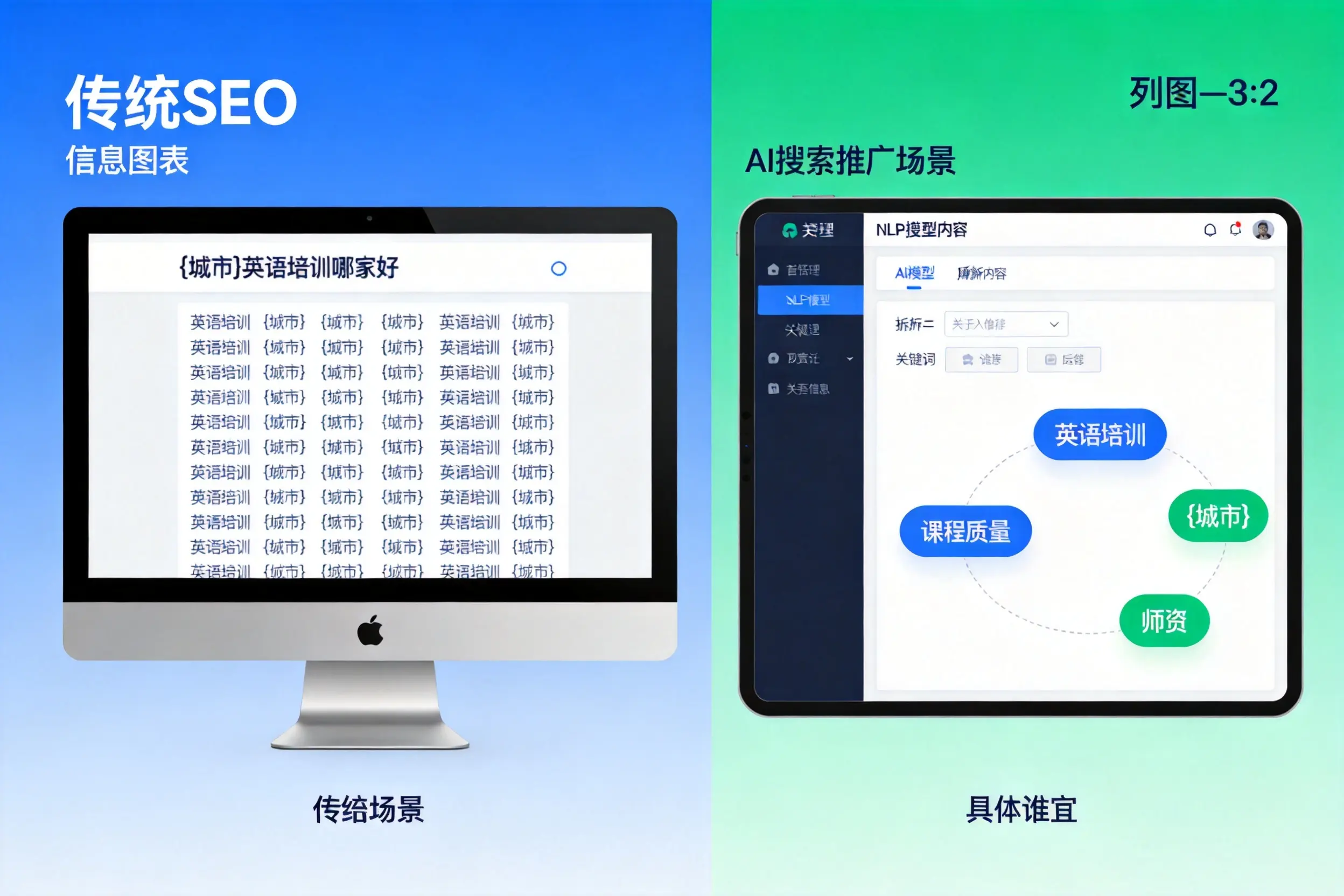 AI搜索推广和传统SEO有何区别?龙岩企业选型指南