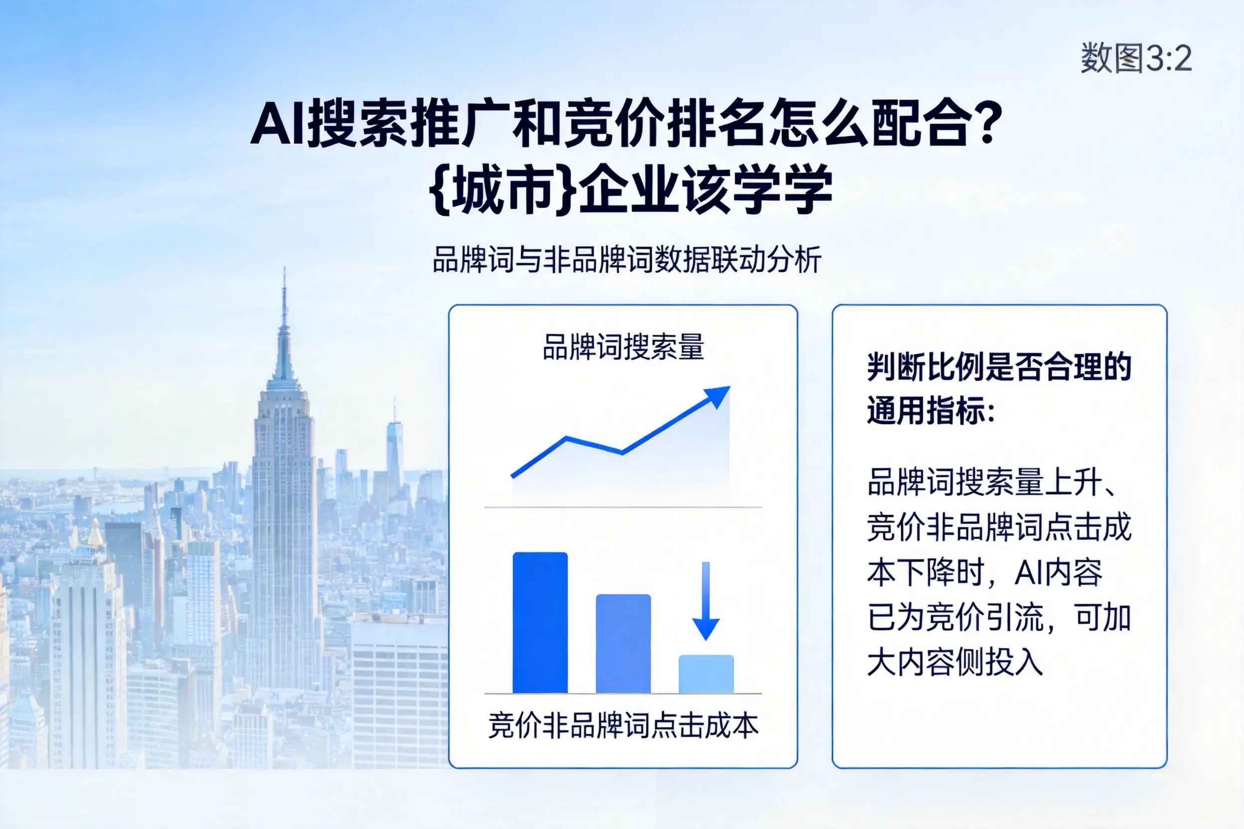 AI搜索推广和竞价排名怎么配合?龙岩企业该学学