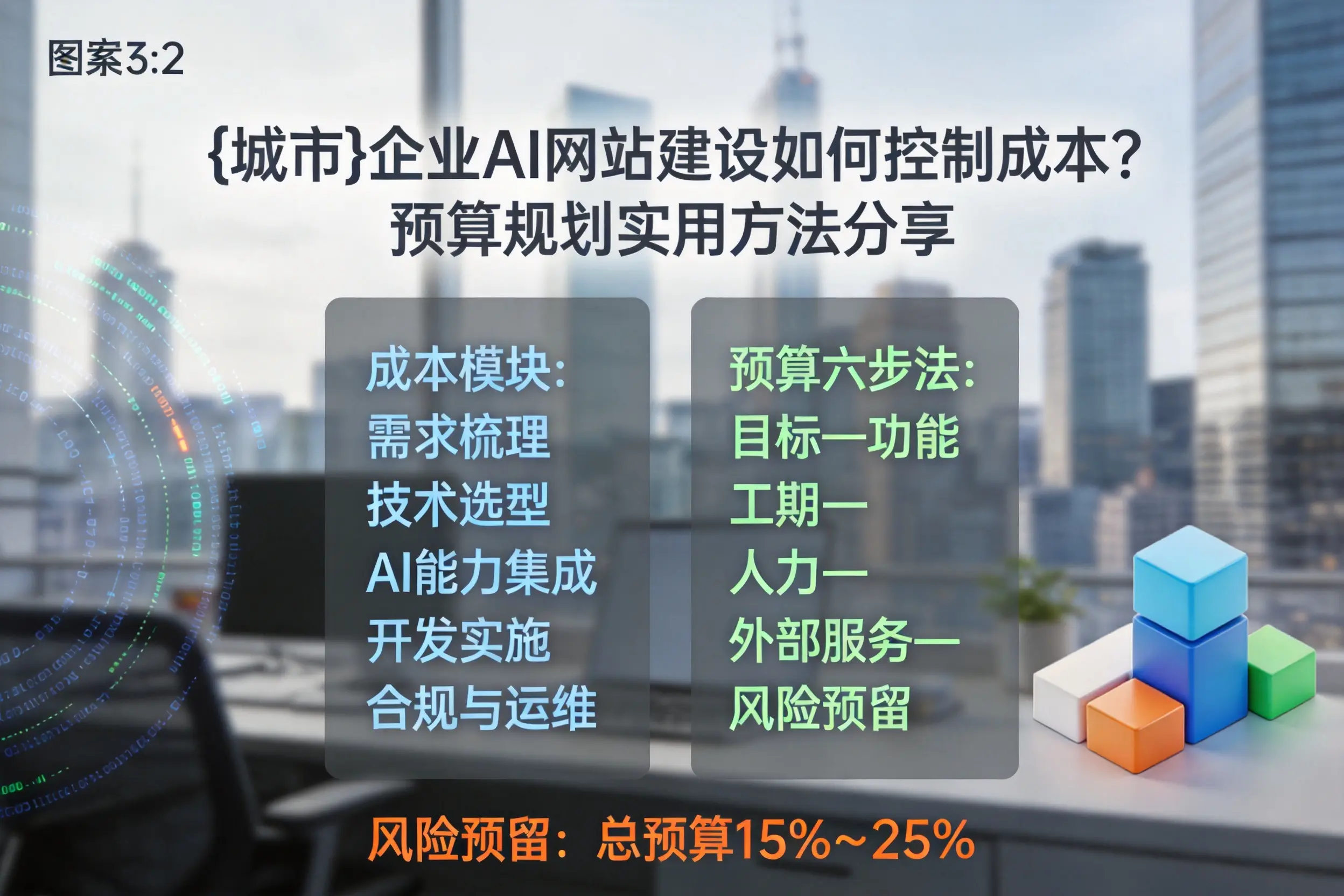 龙岩企业AI网站建设如何控制成本？预算规划实用方法分享