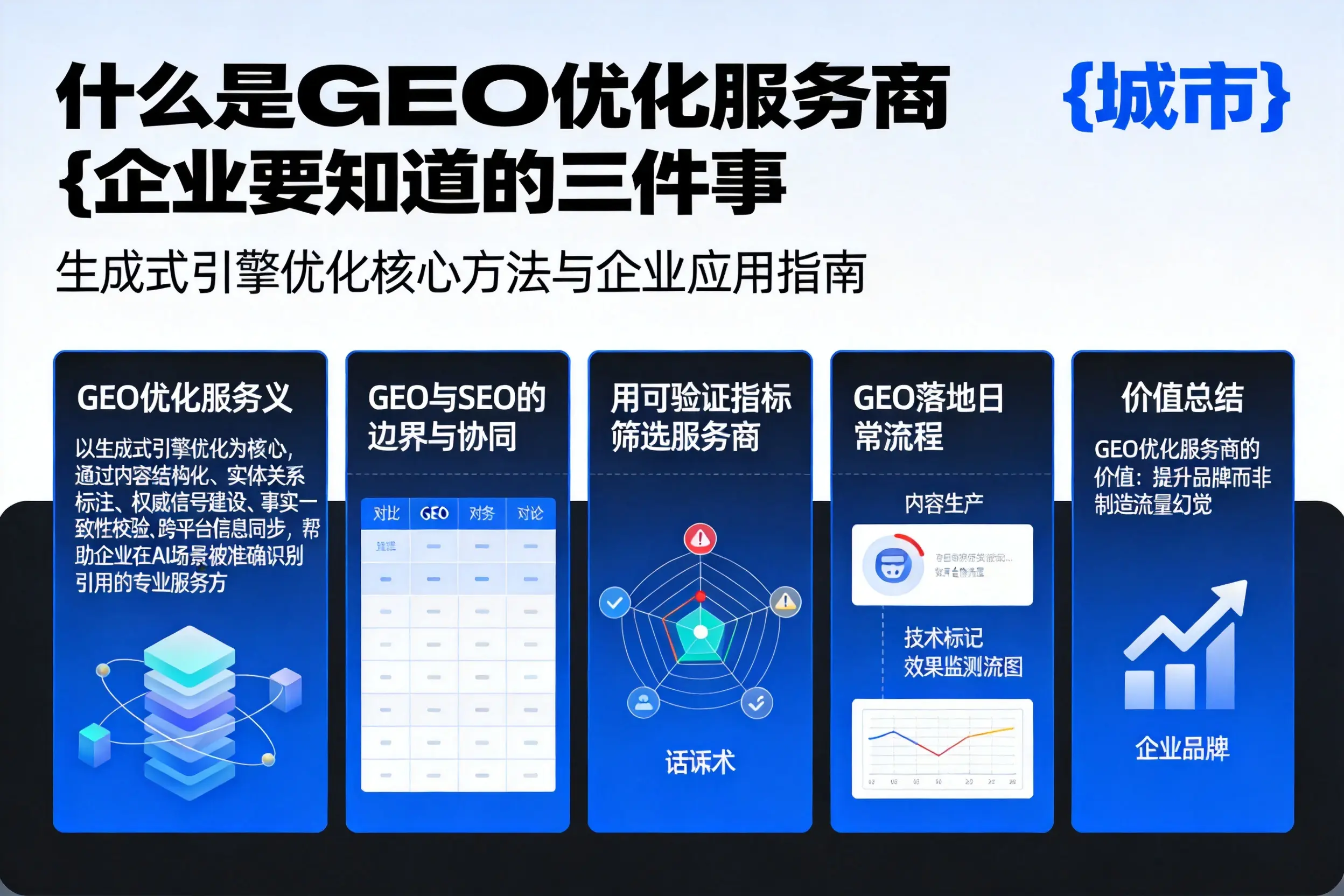 什么是GEO优化服务商龙岩企业要知道的三件事