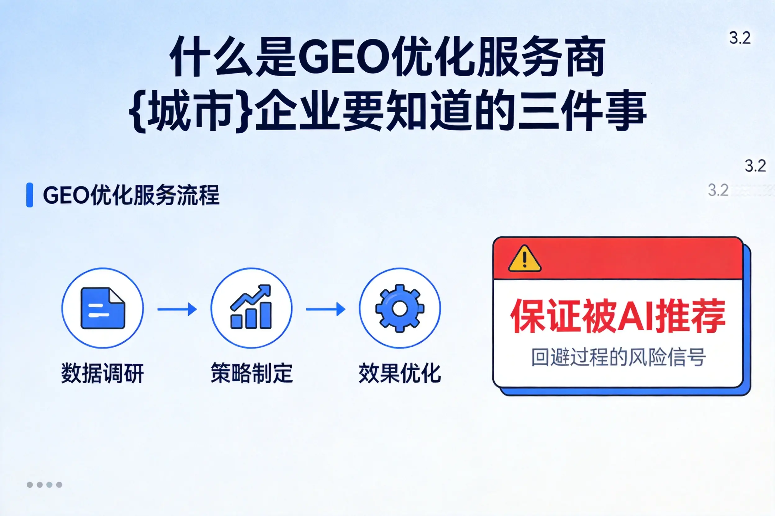 什么是GEO优化服务商龙岩企业要知道的三件事