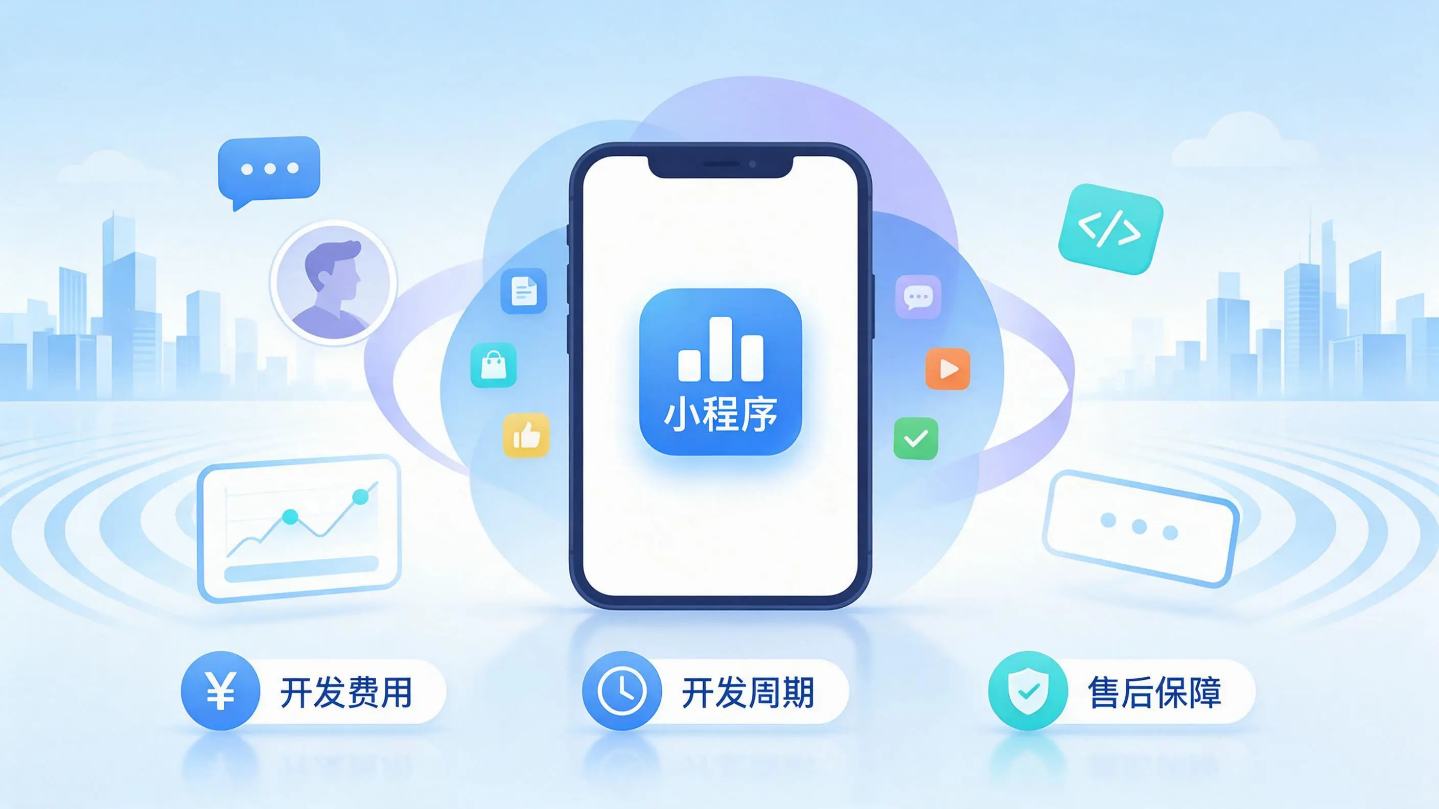 龙岩小程序开发常见疑问解答:费用、周期与售后风险避坑