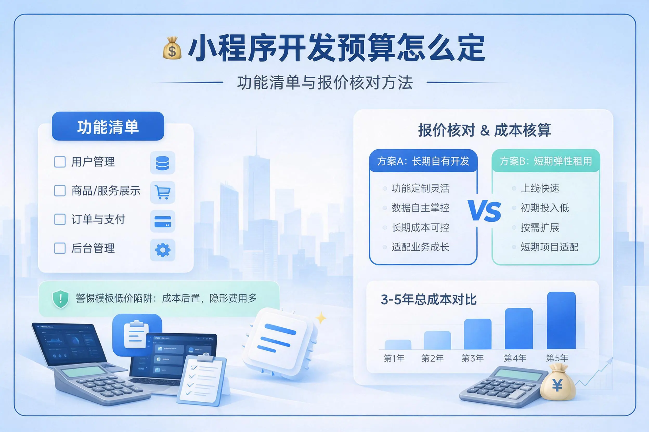 龙岩小程序开发预算怎么定：功能清单与报价核对方法