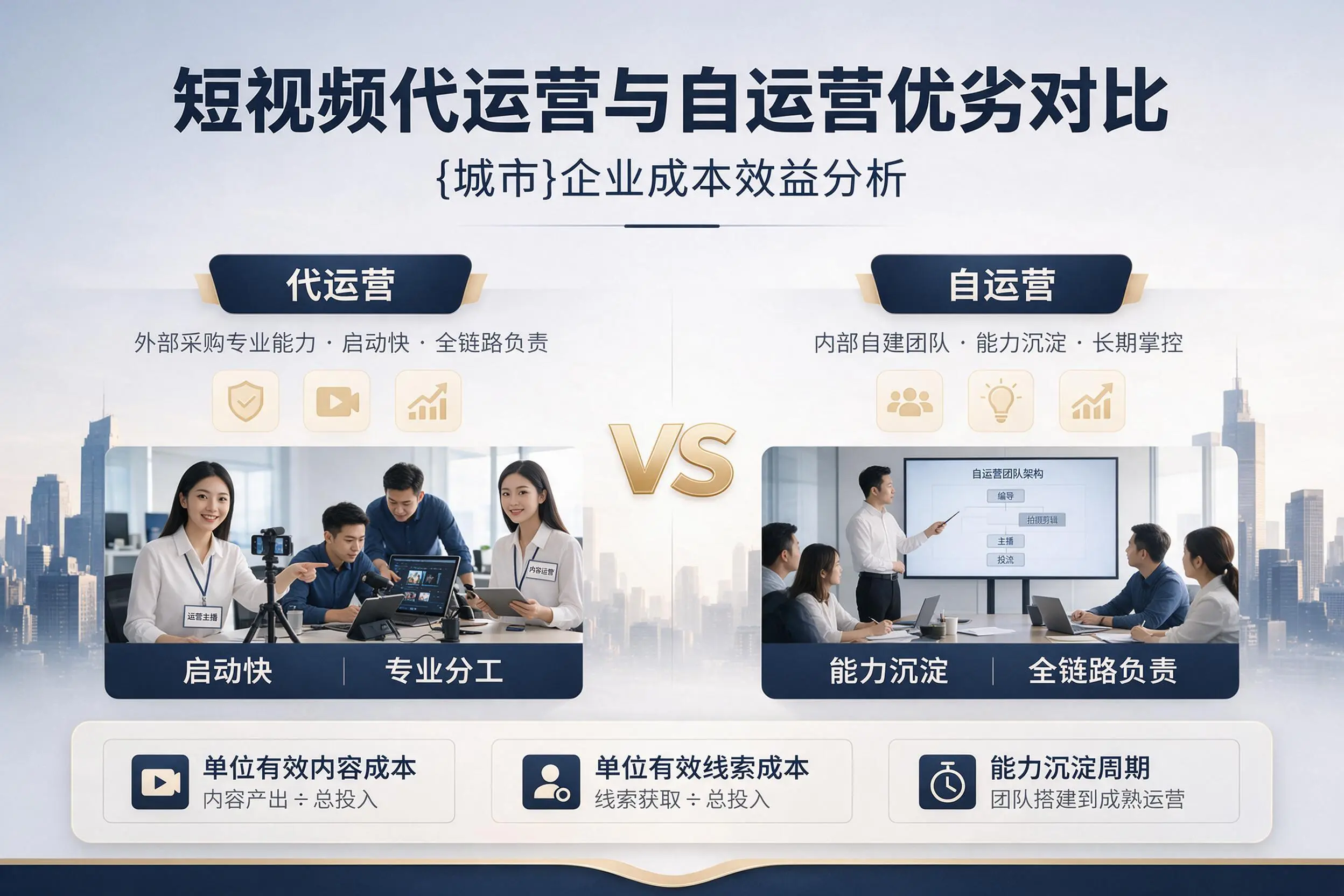 短视频代运营与自运营优劣对比:龙岩企业成本效益分析