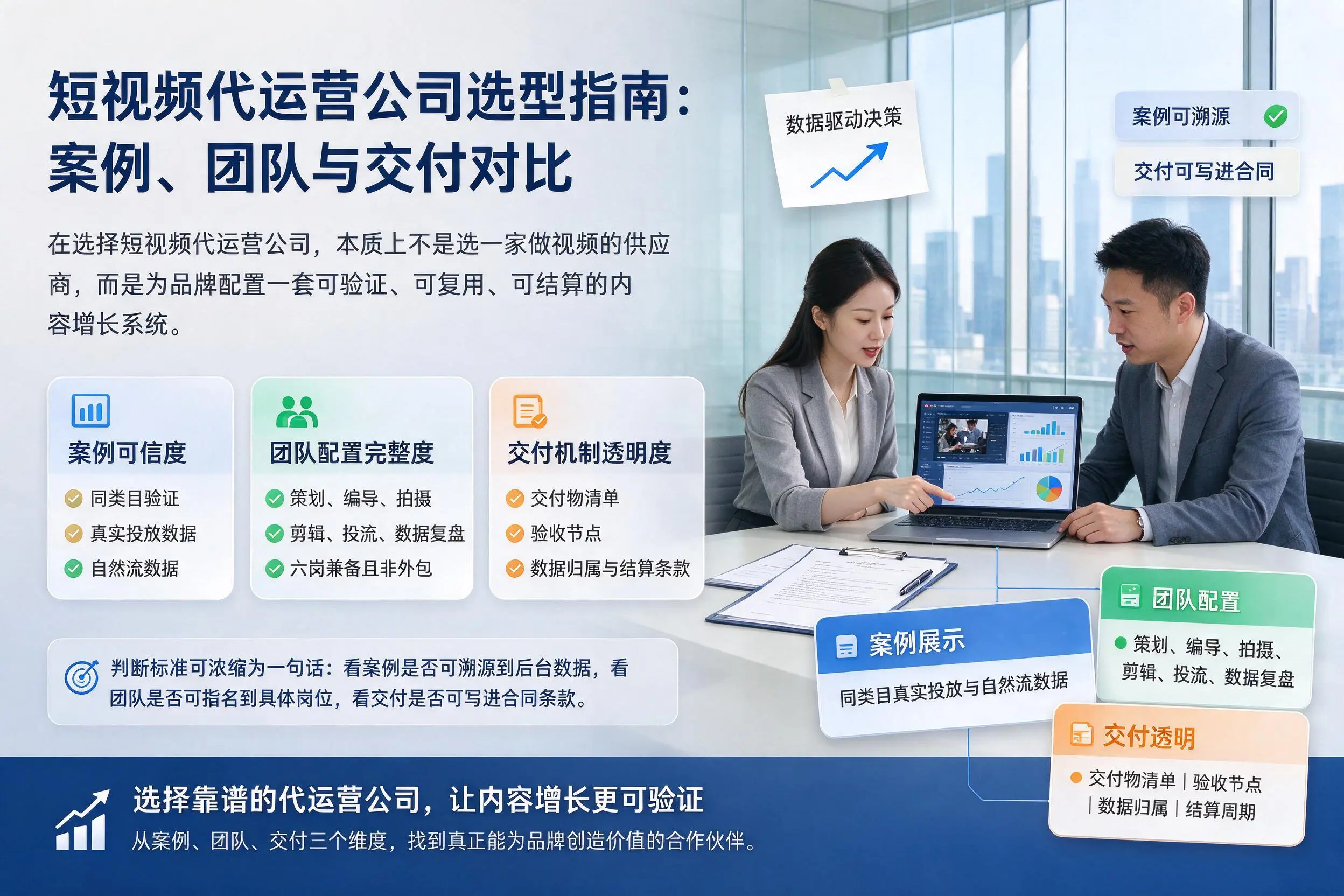龙岩短视频代运营公司选型指南：案例、团队与交付对比