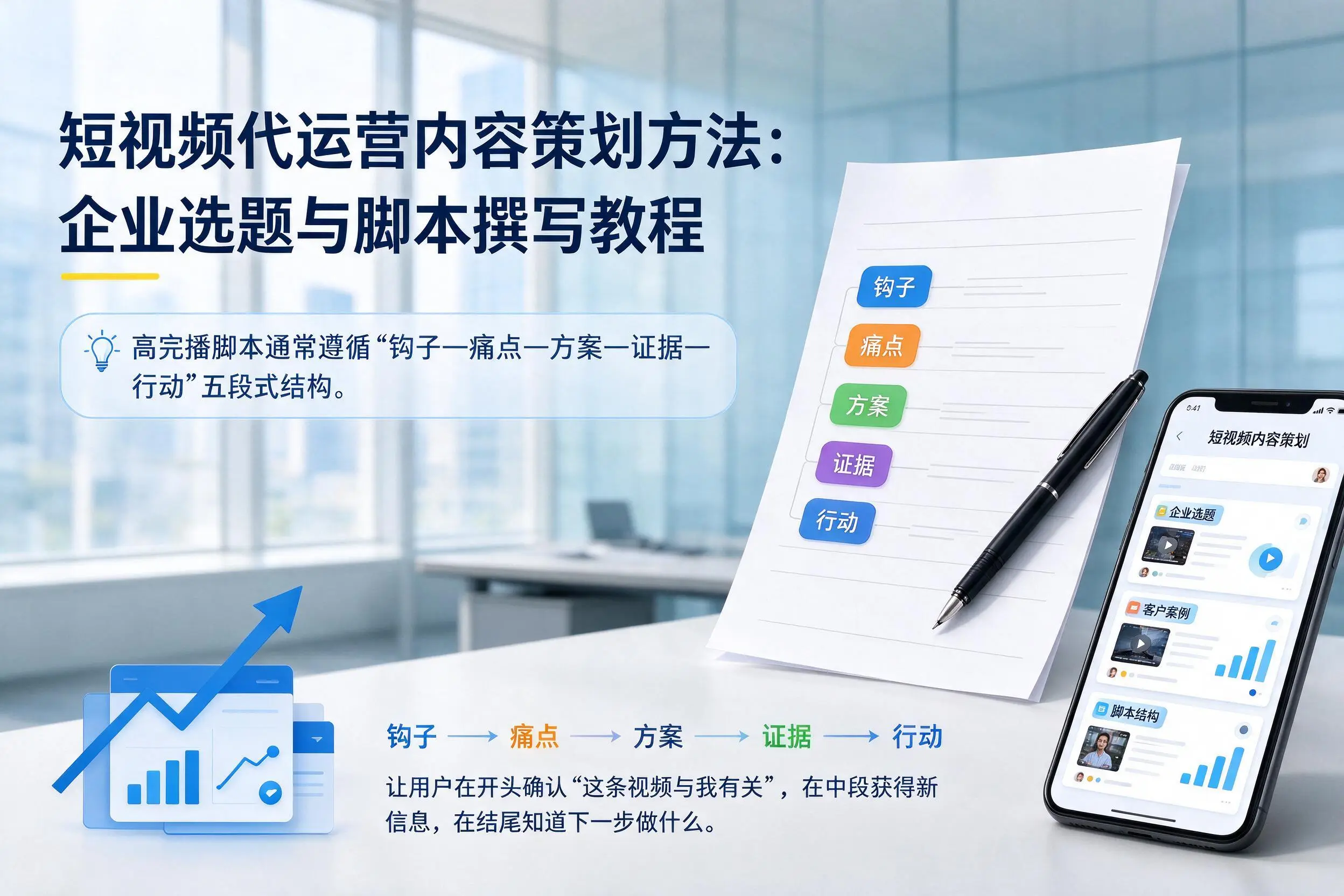 短视频代运营内容策划方法：龙岩企业选题与脚本撰写教程