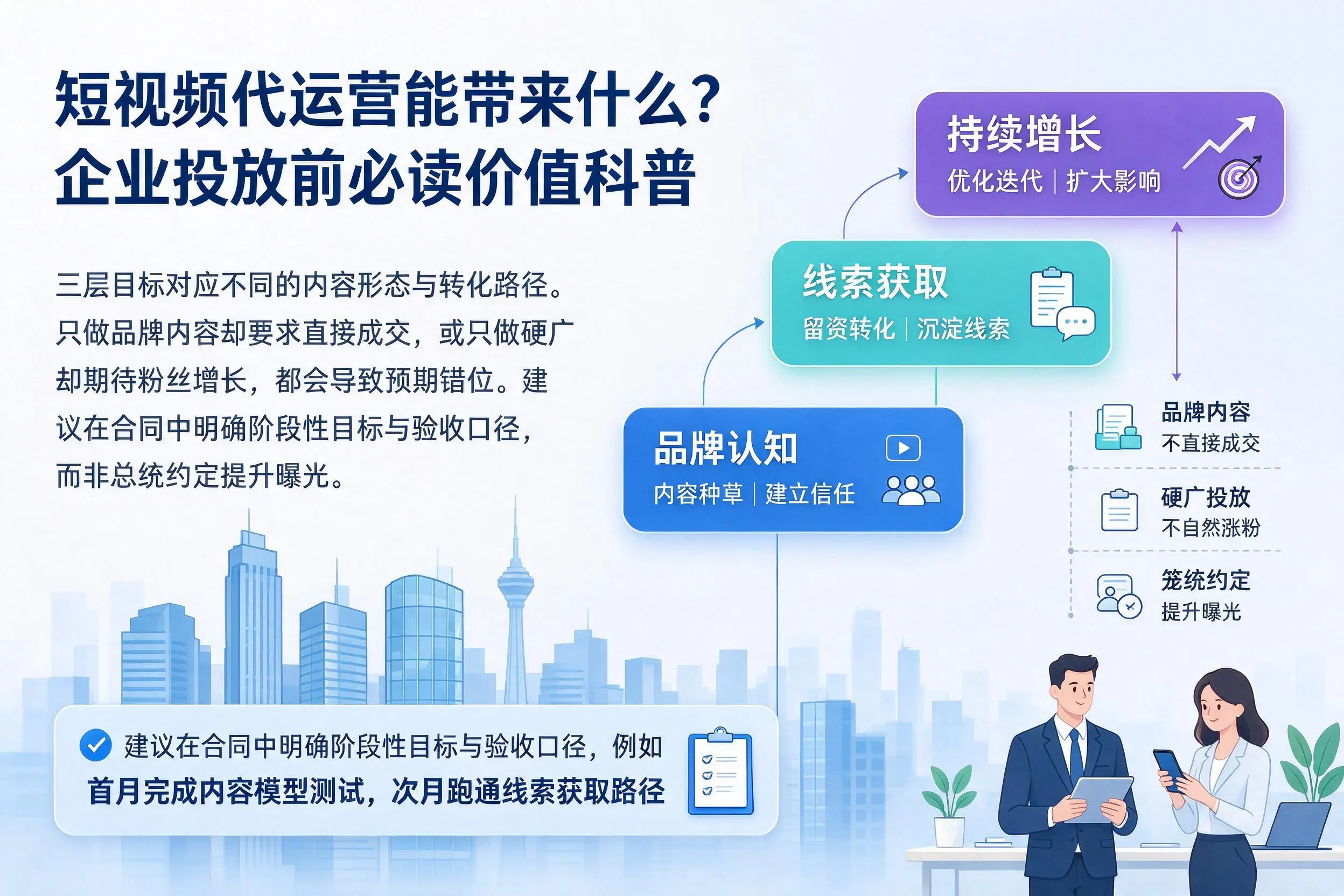 短视频代运营能带来什么？龙岩企业投放前必读价值科普