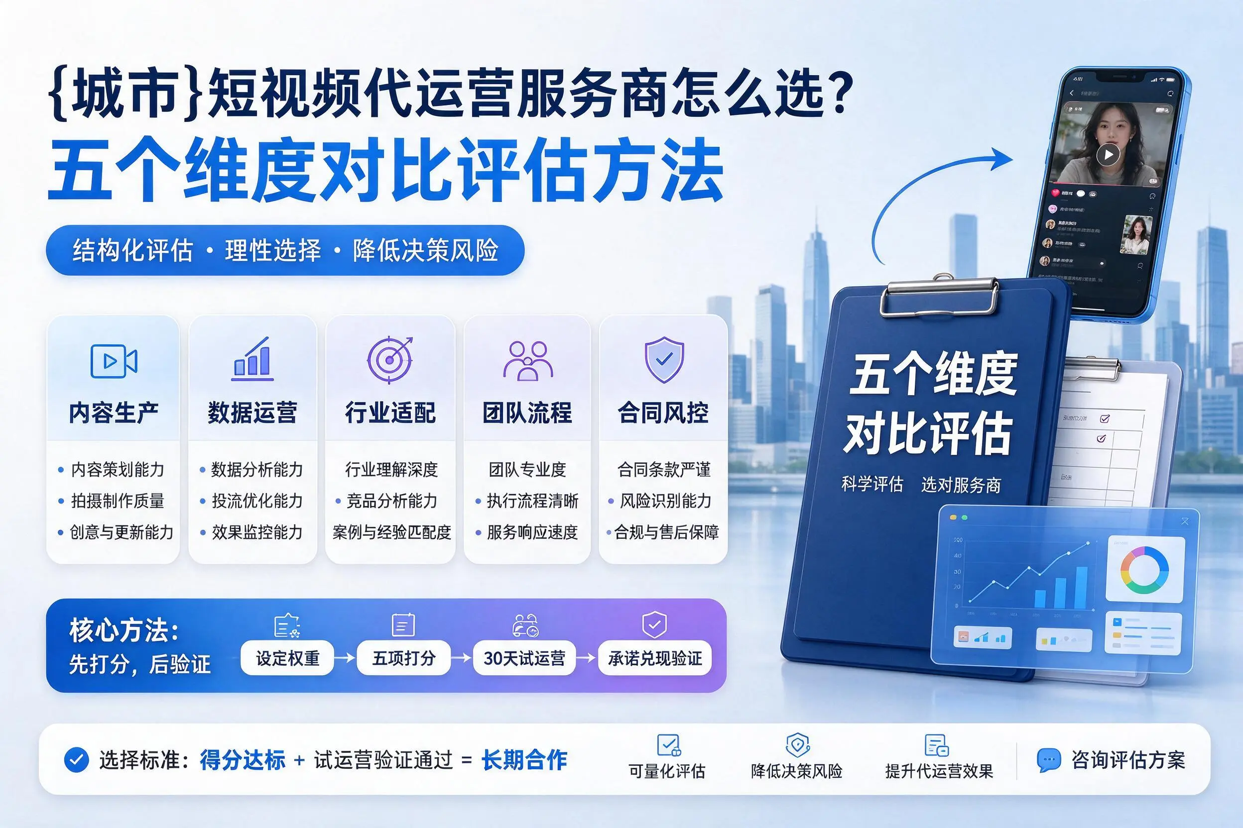 龙岩短视频代运营服务商怎么选？五个维度对比评估方法