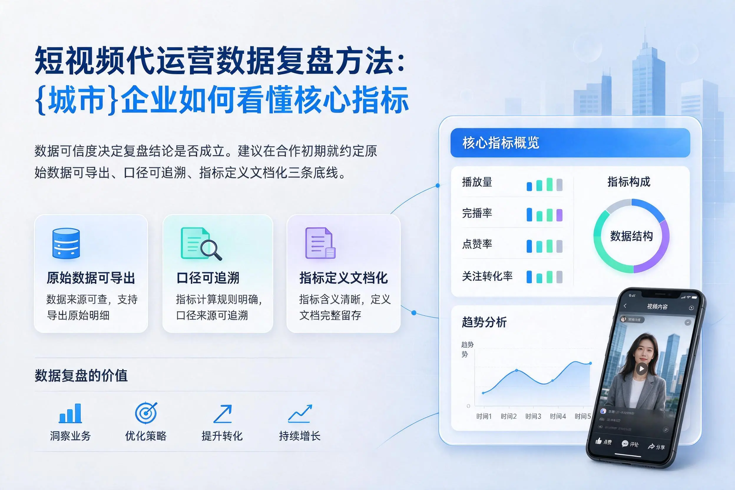 短视频代运营数据复盘方法：龙岩企业如何看懂核心指标