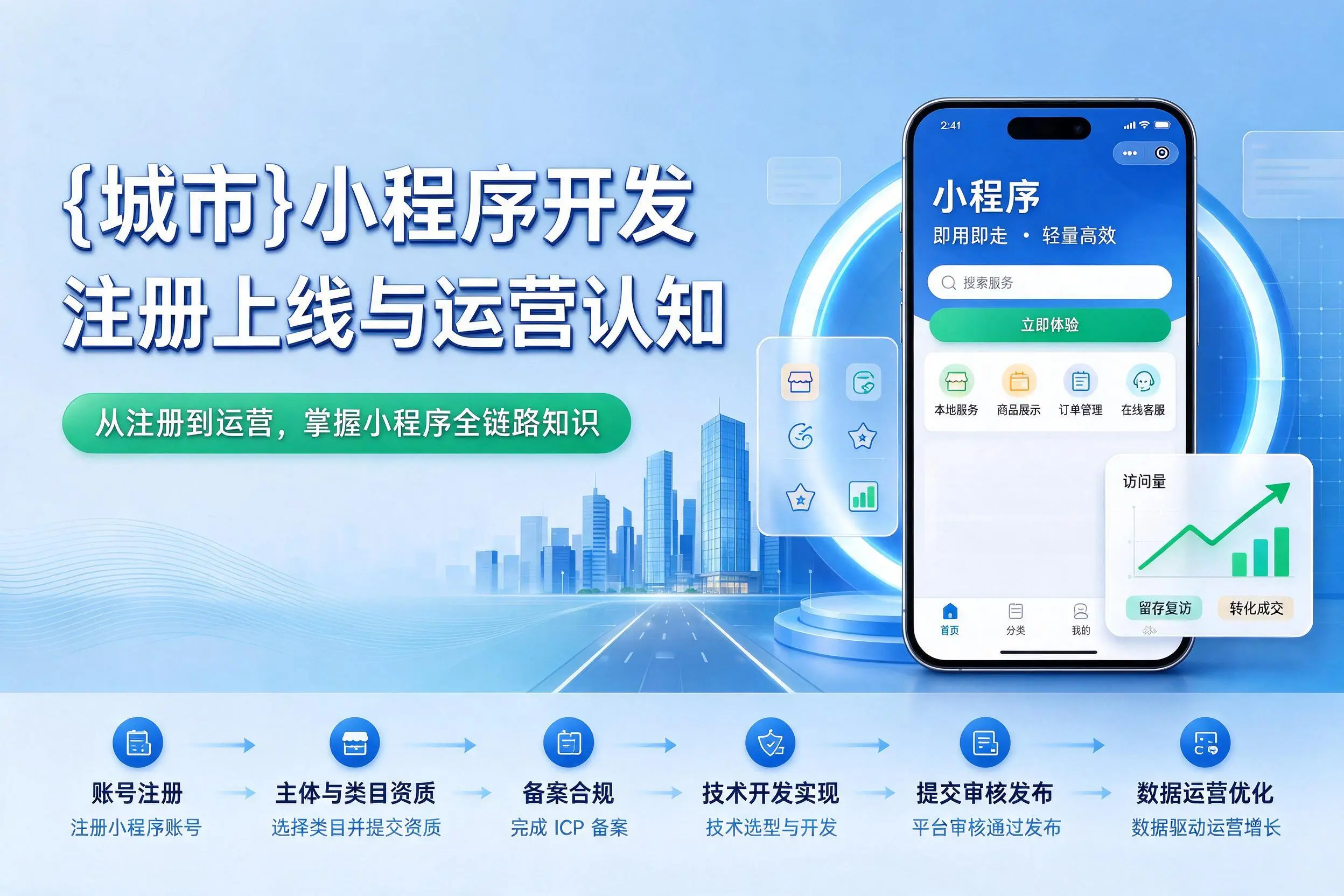 龙岩小程序开发基础知识科普:注册上线与运营认知