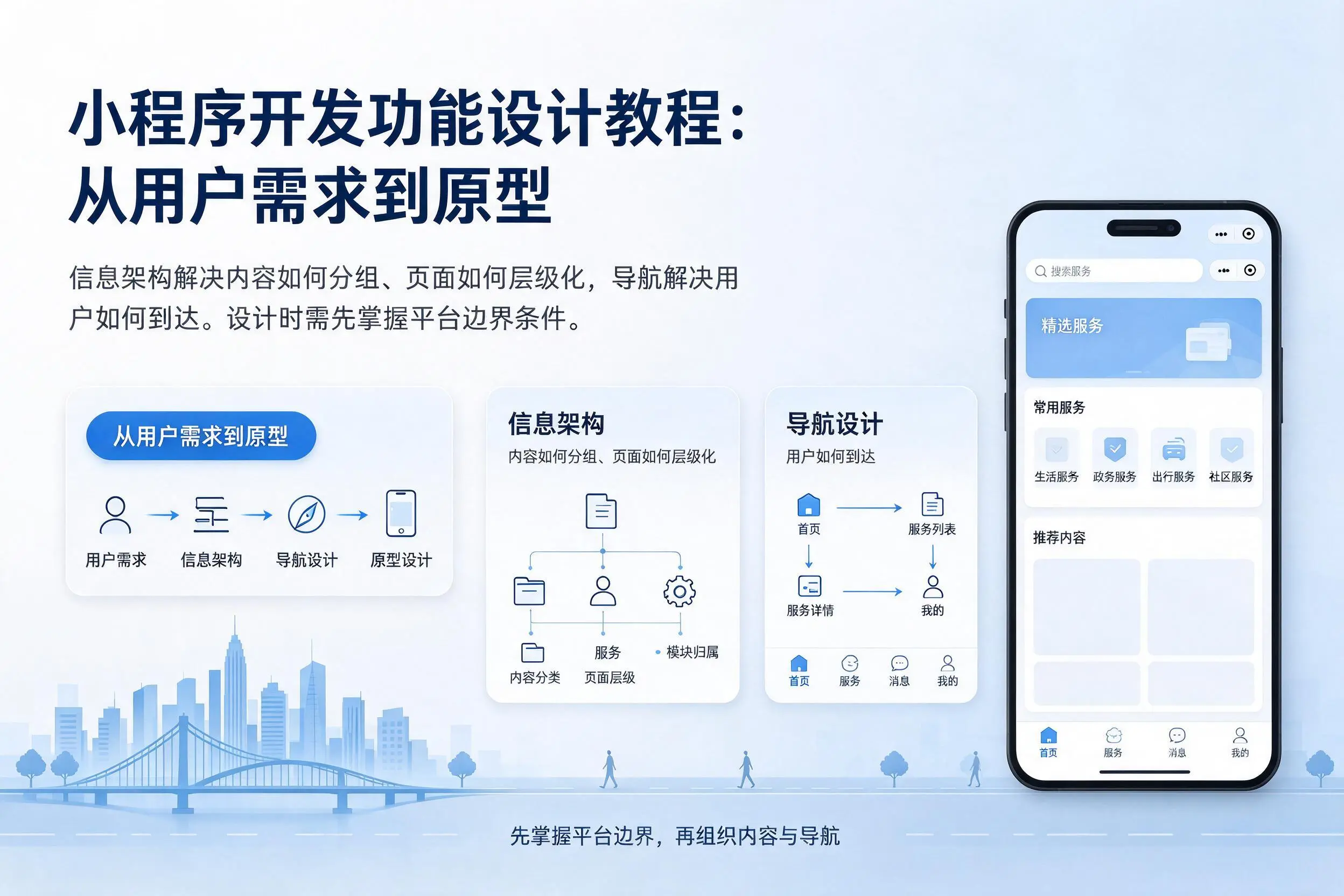 龙岩小程序开发功能设计教程:从用户需求到原型