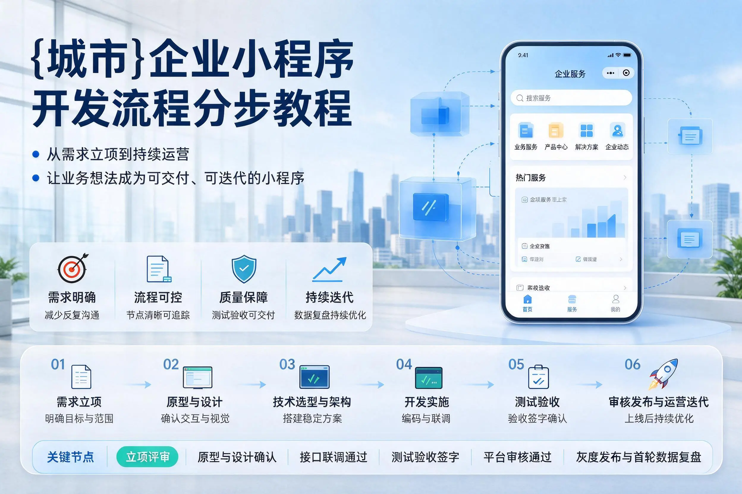 龙岩企业小程序开发流程分步教程与关键节点说明