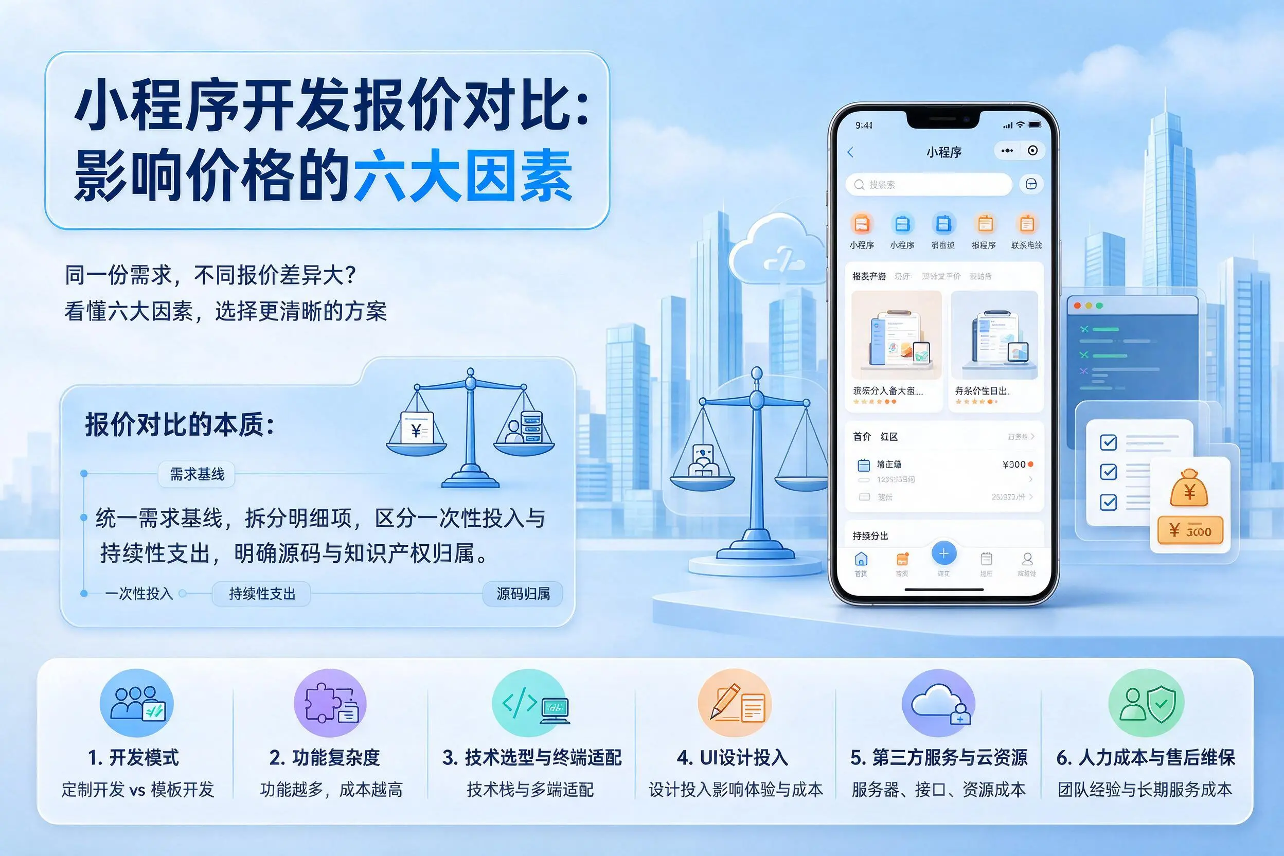 龙岩小程序开发报价对比：影响价格的六大因素