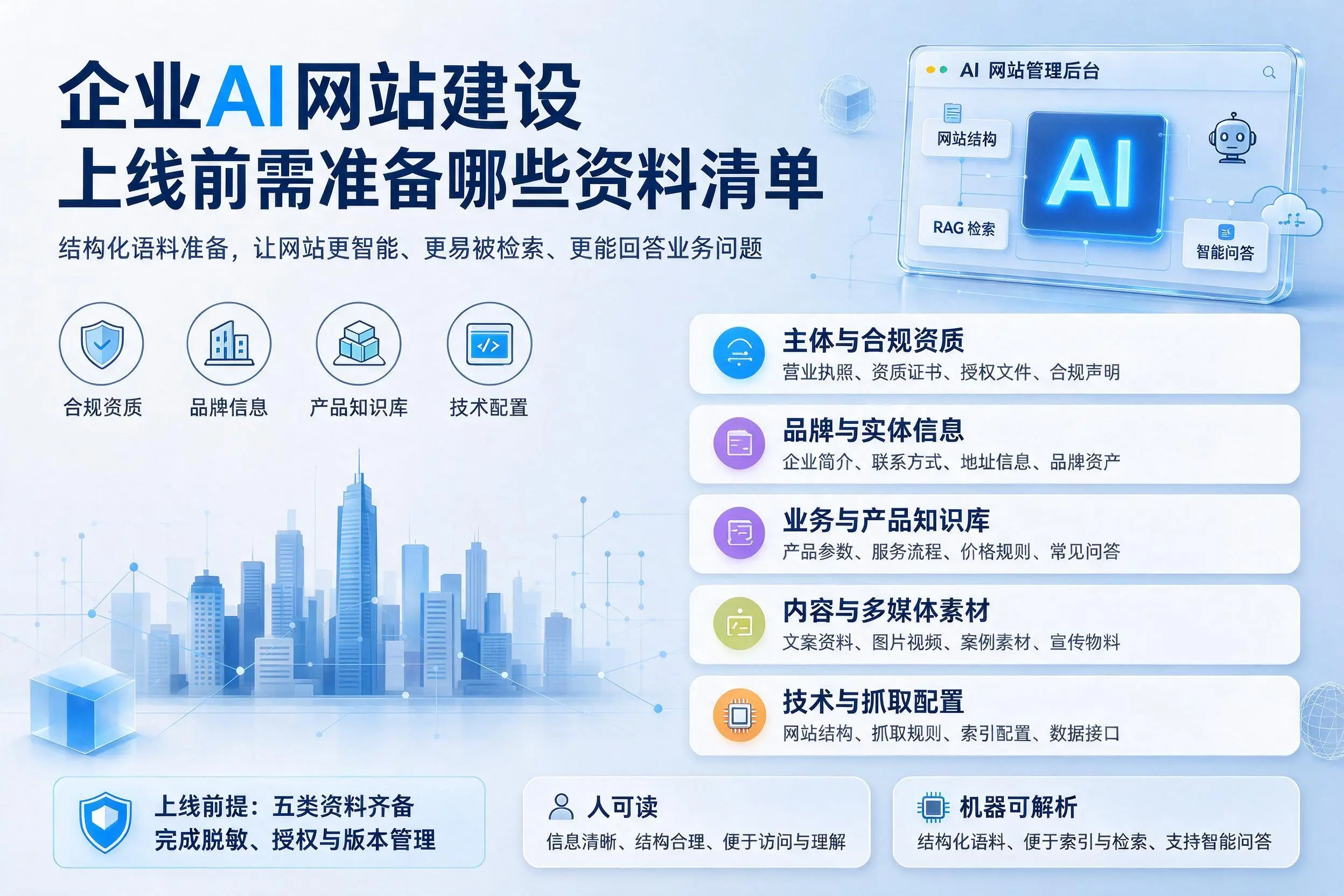 龙岩企业AI网站建设上线前需准备哪些资料清单