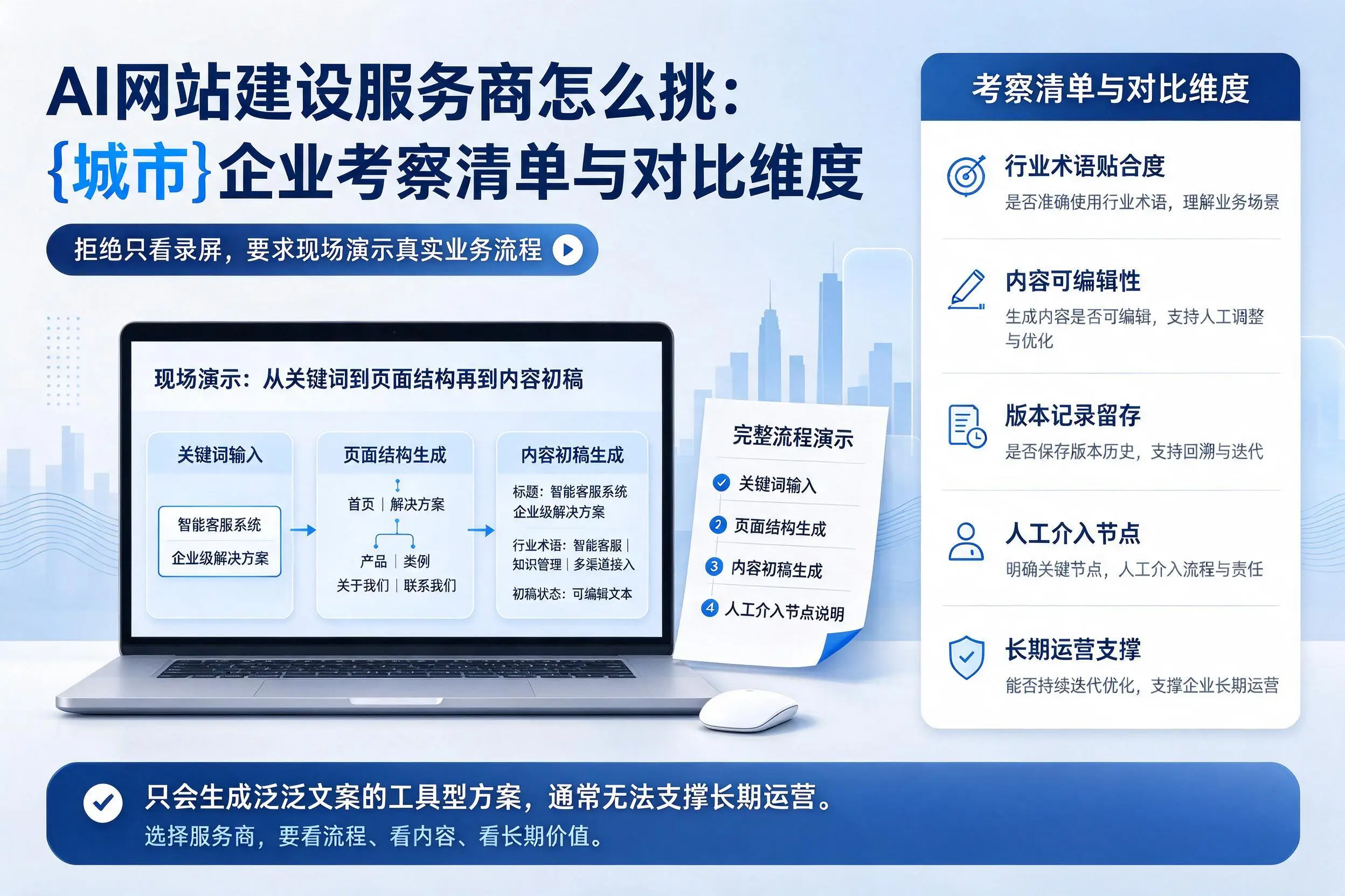 AI网站建设服务商怎么挑:龙岩企业考察清单与对比维度