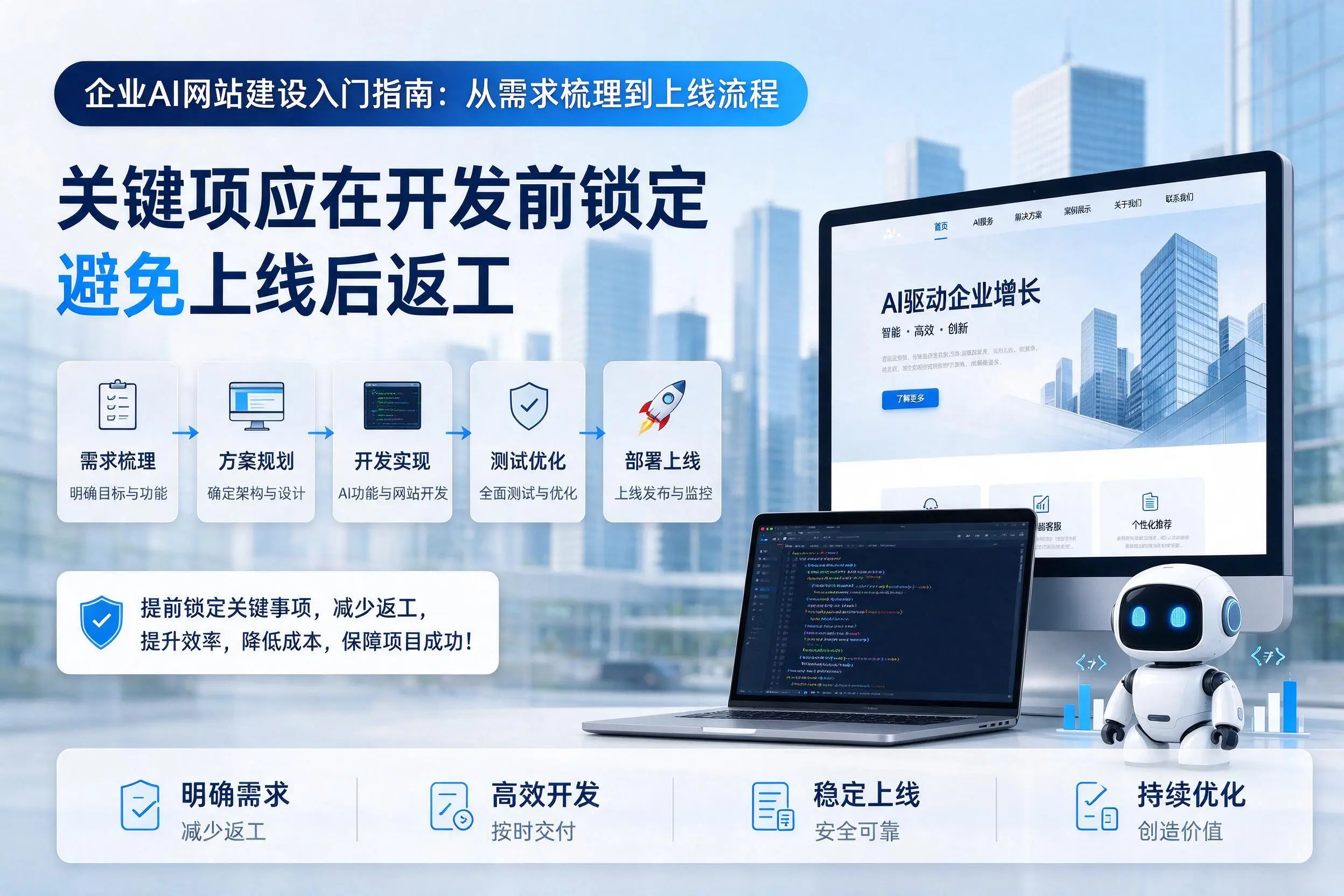 龙岩企业AI网站建设入门指南：从需求梳理到上线流程