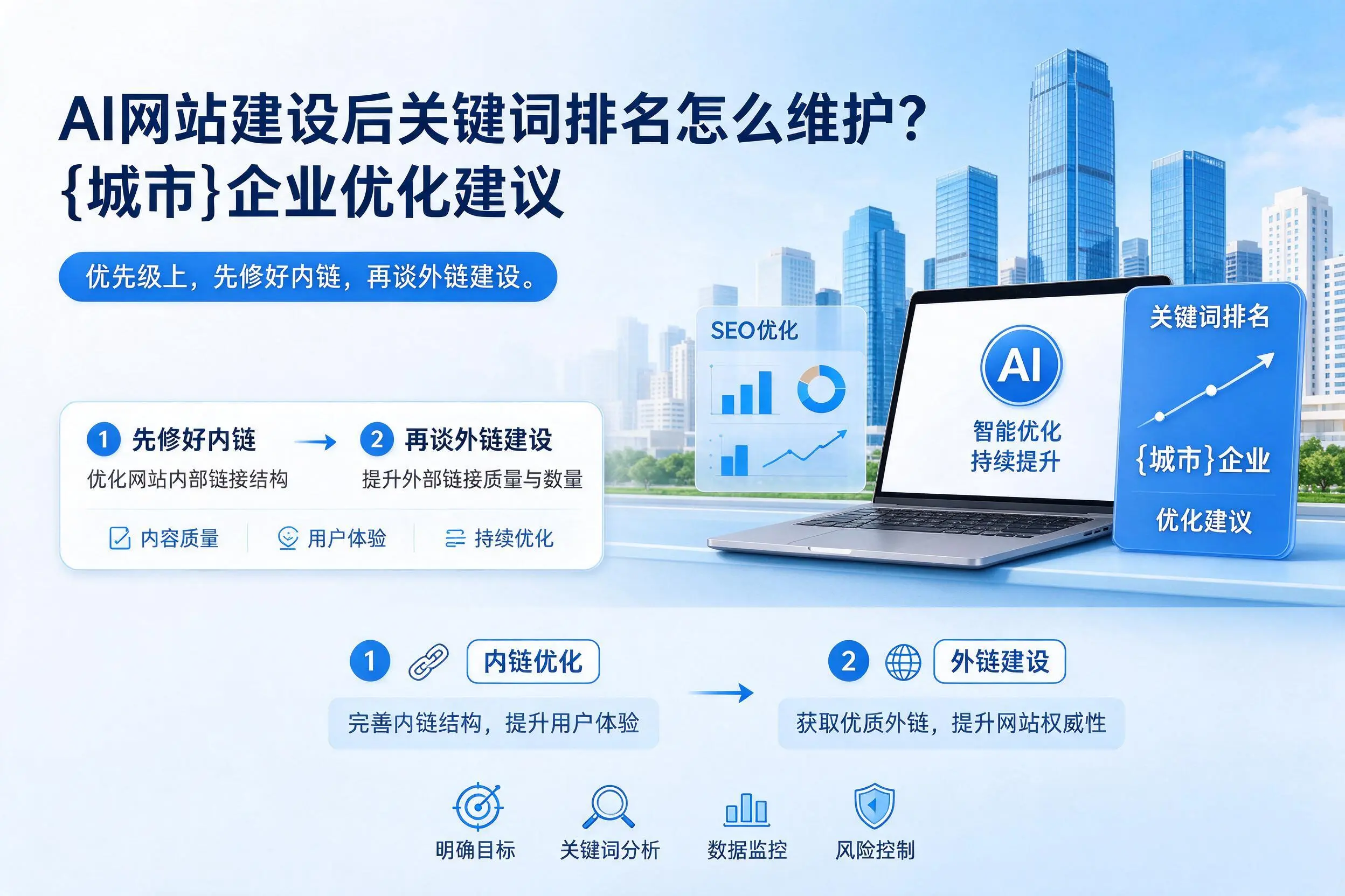 AI网站建设后关键词排名怎么维护?龙岩企业优化建议