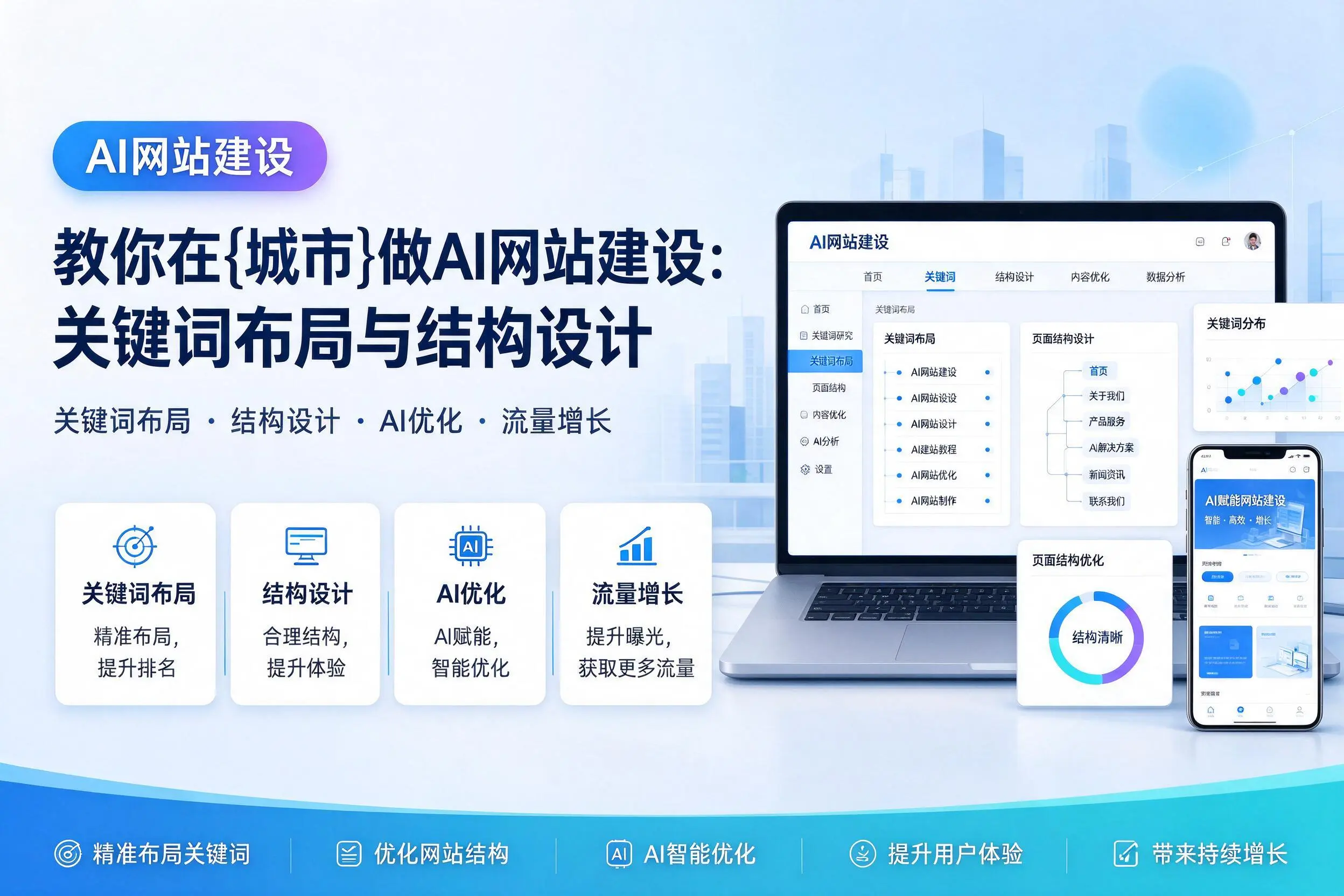 教你在龙岩做AI网站建设:关键词布局与结构设计