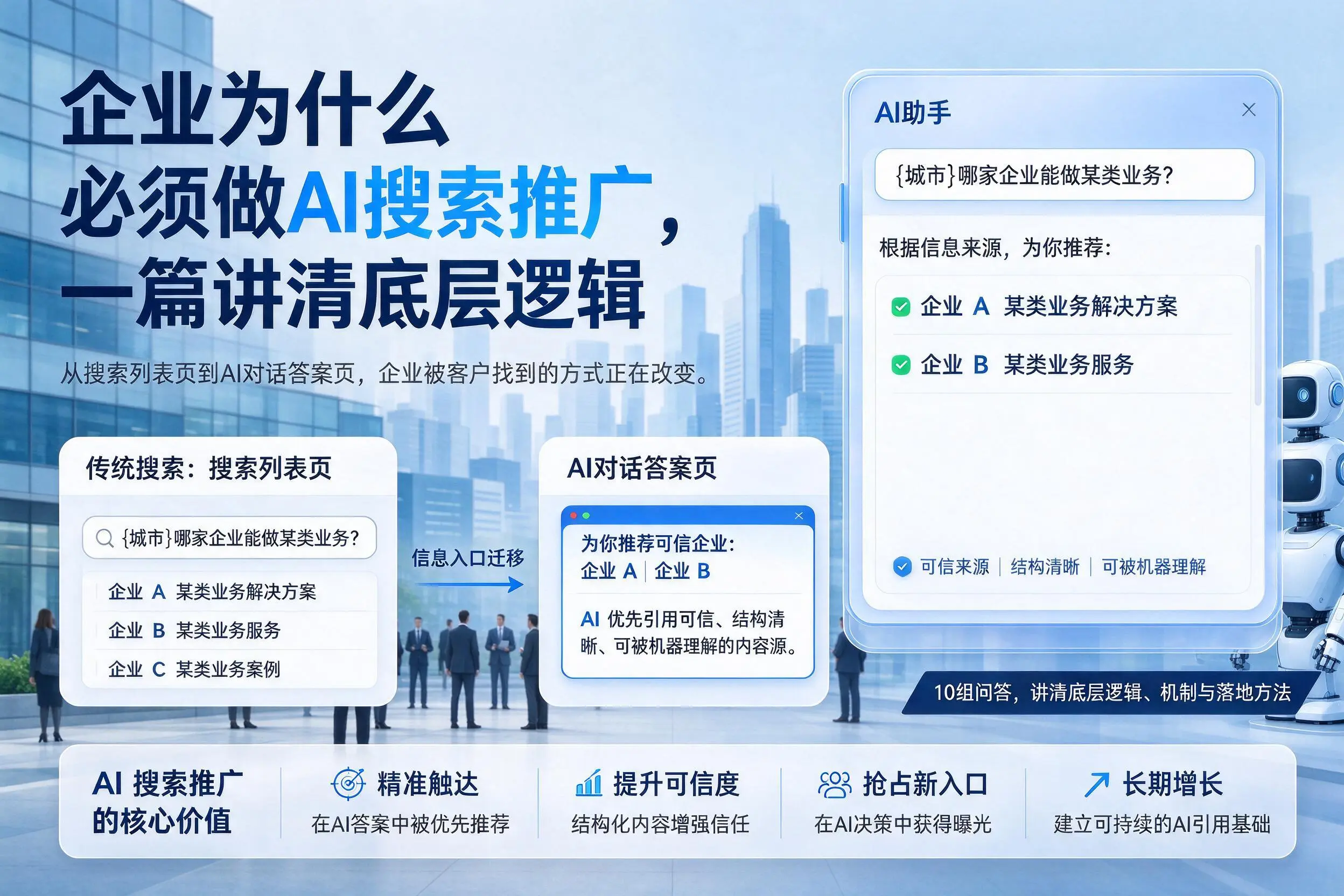 龙岩企业为什么必须做AI搜索推广，一篇讲清底层逻辑