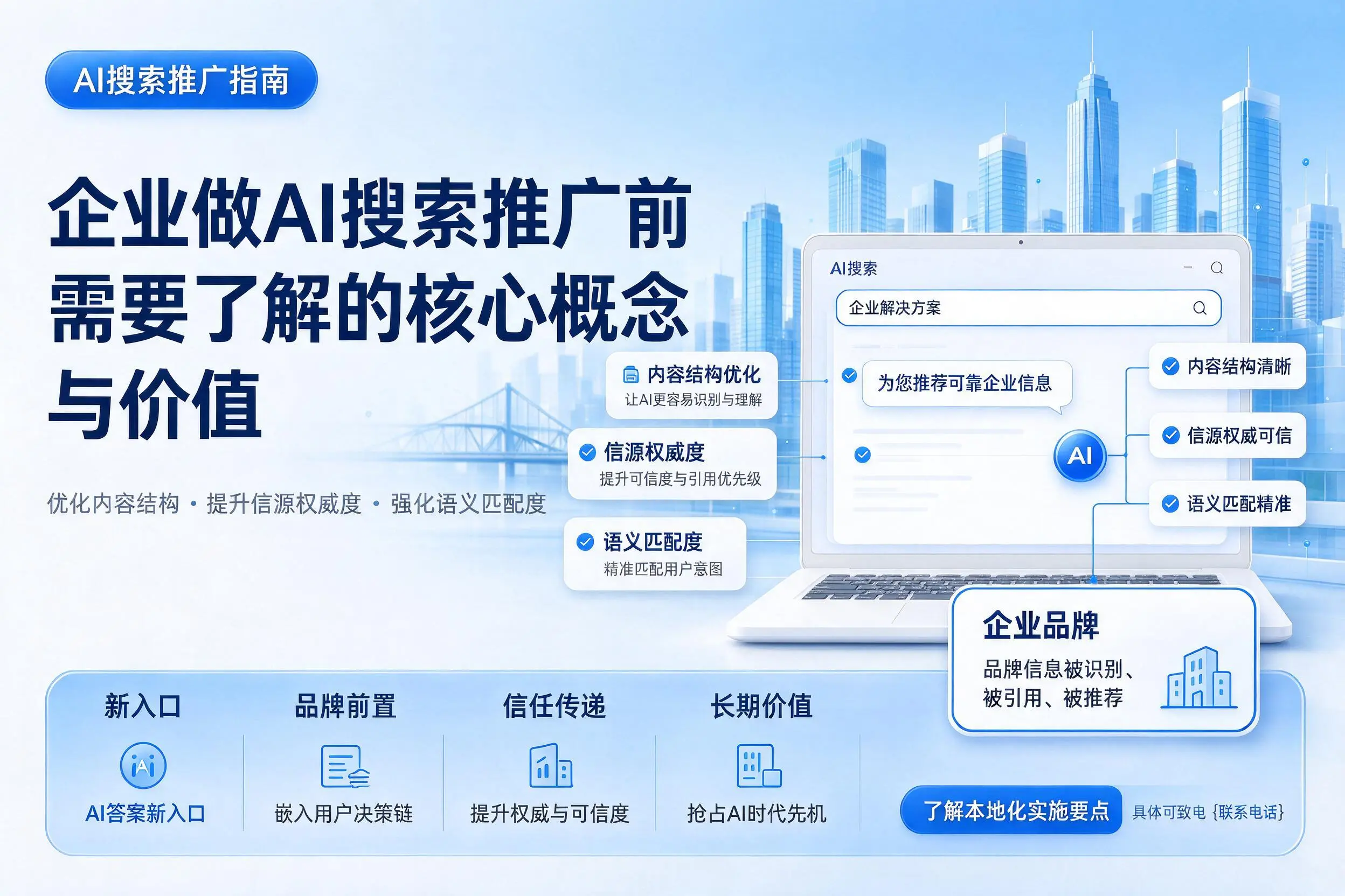龙岩企业做AI搜索推广前需要了解的核心概念与价值